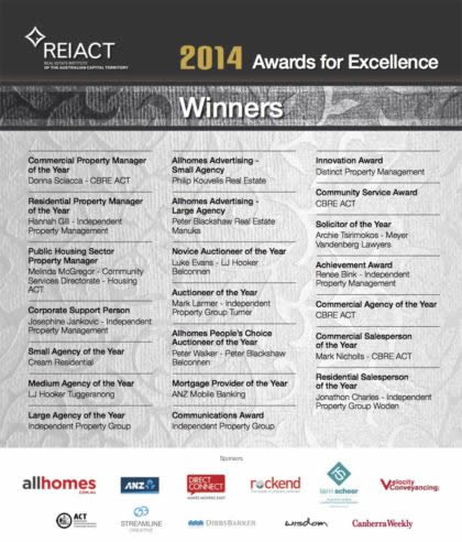 reiact-award-winners