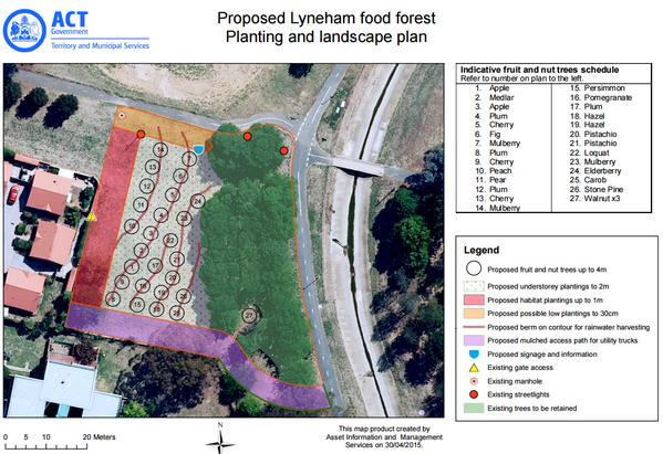 Have your say on proposed Lyneham food forest