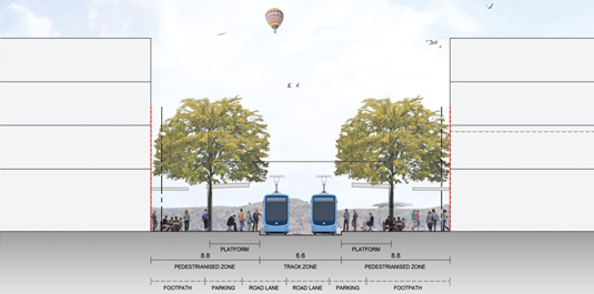 An artist's impression of Canberra's light rail.