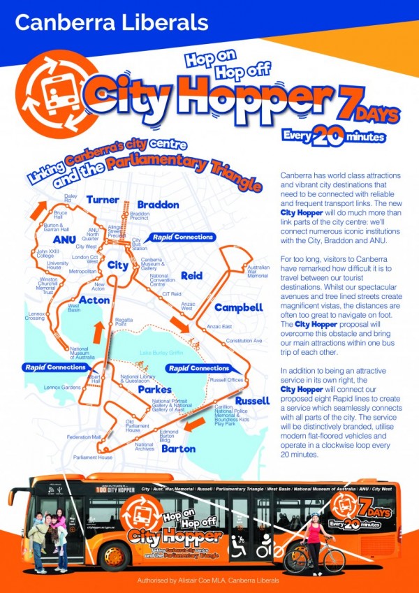 City Hopper proposed route