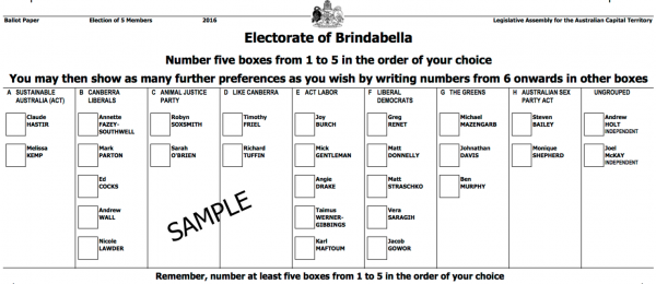 Brindabella