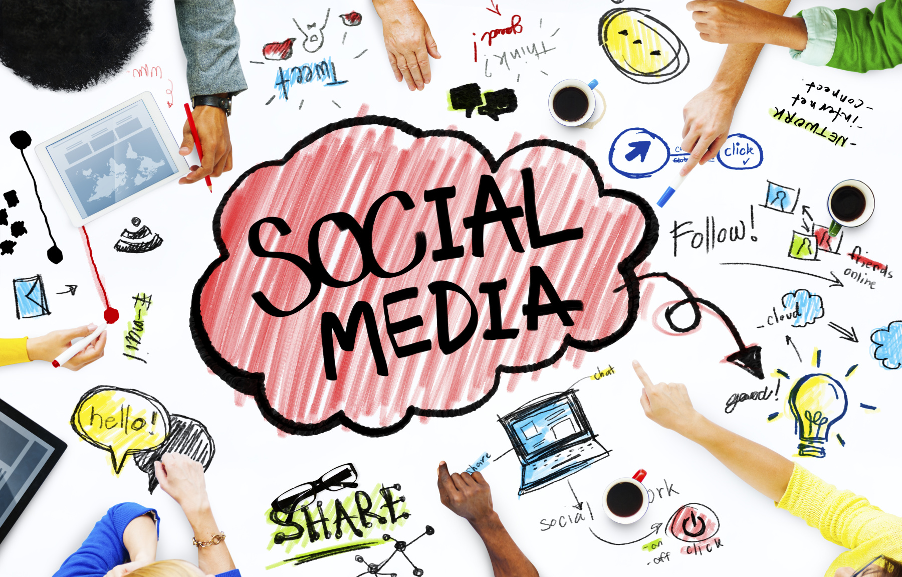Social Media: Is it good for business?