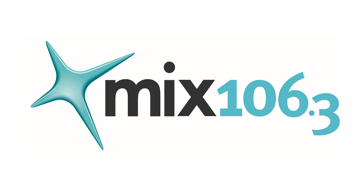 MIX 106.3 declared most popular radio station in Canberra