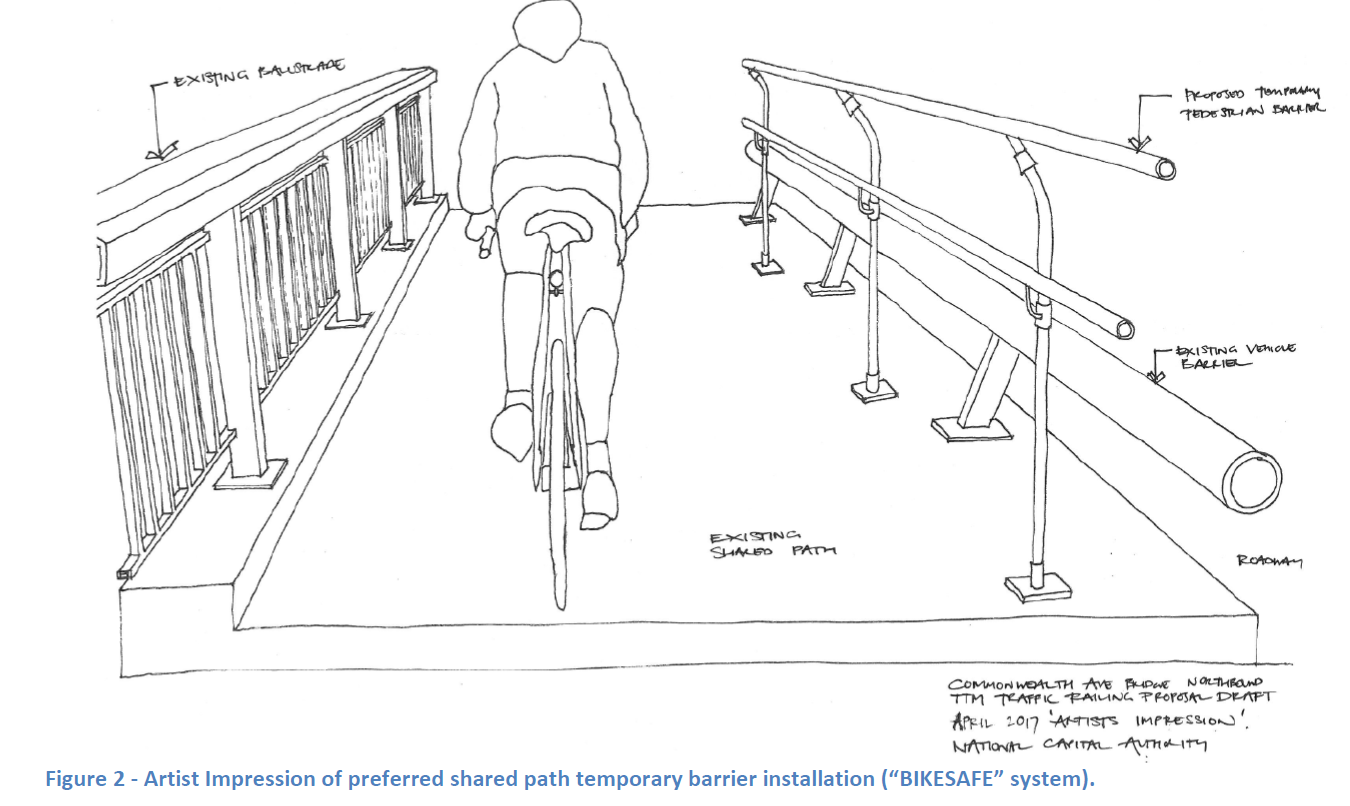 Increased safety for bike riders on Commonwealth Ave Bridge