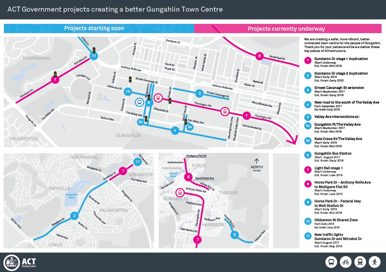 Hibberson Street to be one-way shared zone as part of Gungahlin makeover