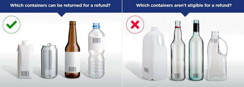 Eligible containers delivery a 10 cent refund. Photo: returnandearn.org,au