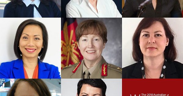 The prestigious Canberra Women's Leadership Symposium 2018