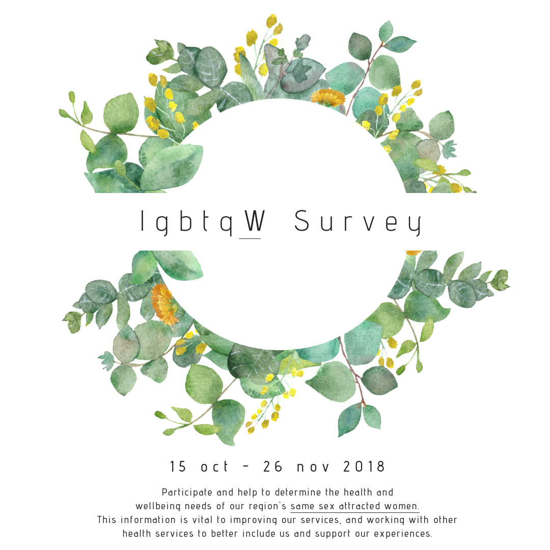 leaves and flowers in a circle with "lgbtqW Survey" in the middle