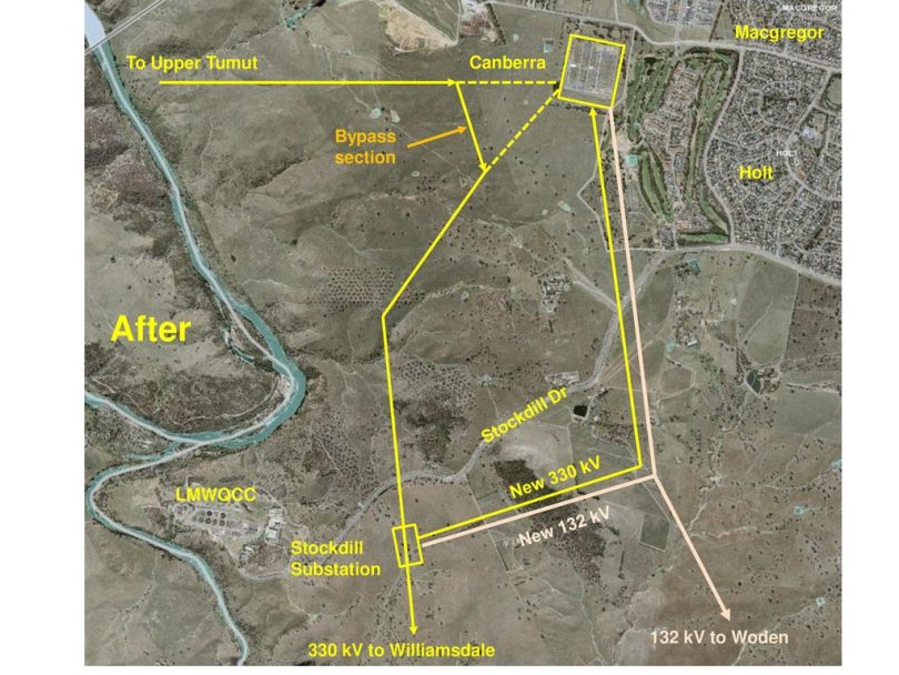 Development applications had been lodged for the construction of the Stockdill Substation, near Stockdill Drive in West Belconnen. Image: ACT government. 
