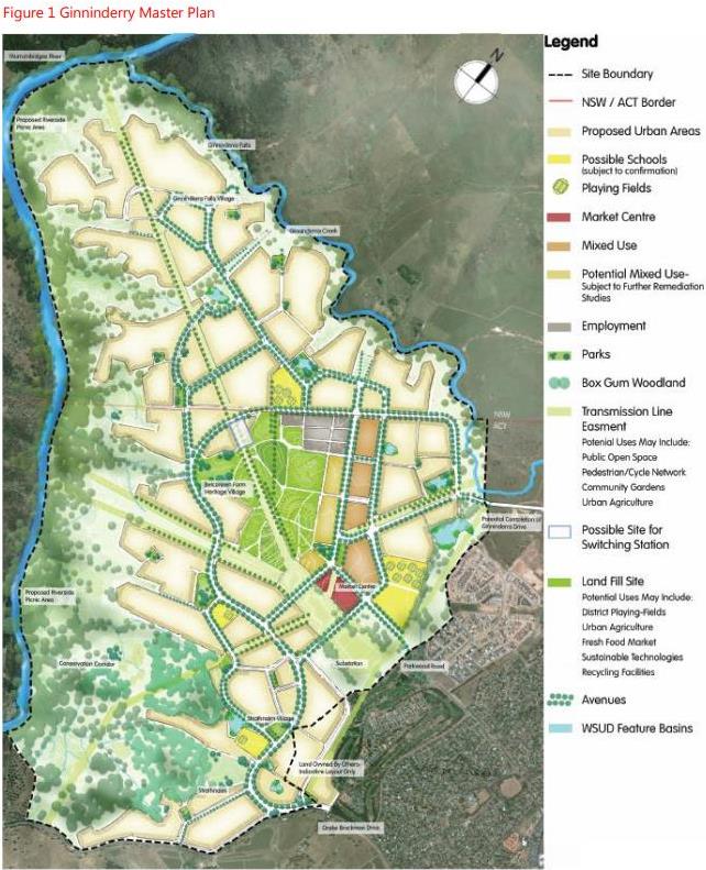 Ginninderry Master Plan