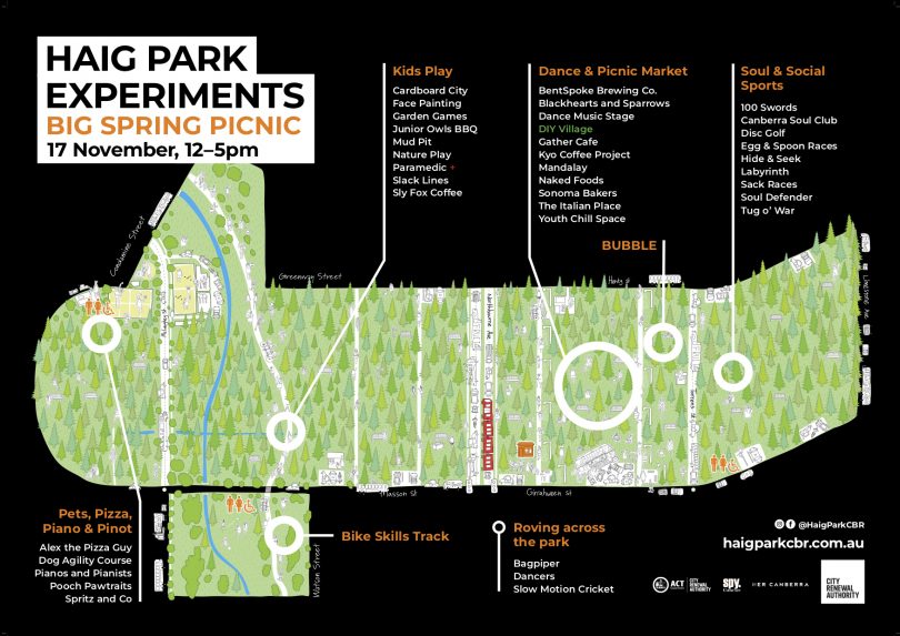 Haig Park Experiments map