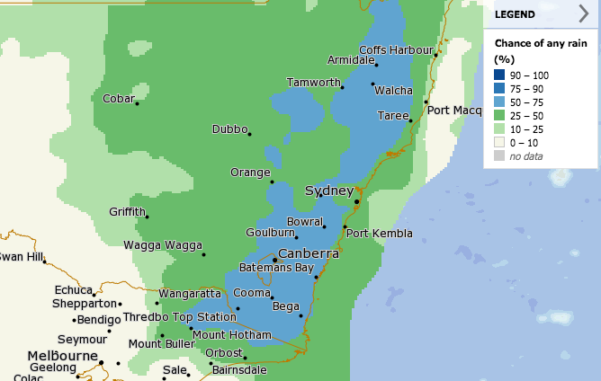 Rainfall spread