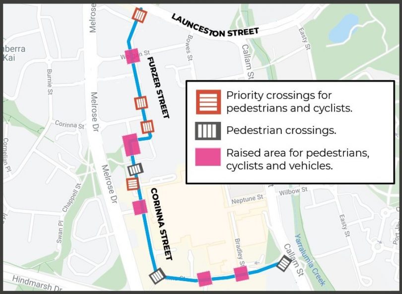 Cycleway in Woden