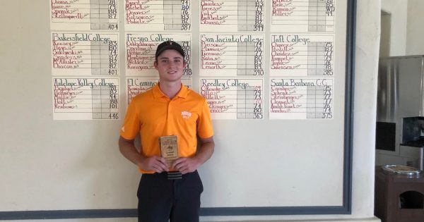 Foreign fairways drive Canberra golfer Thomas O’Rourke