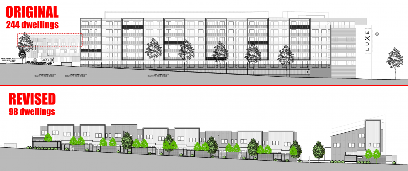 Developments compared