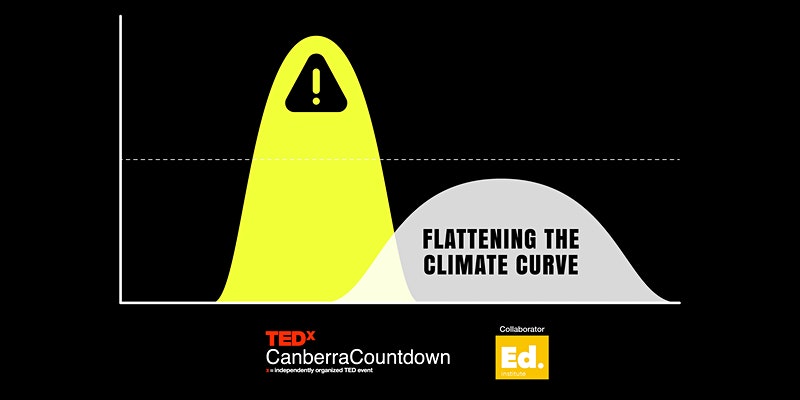 TEDXCanberra