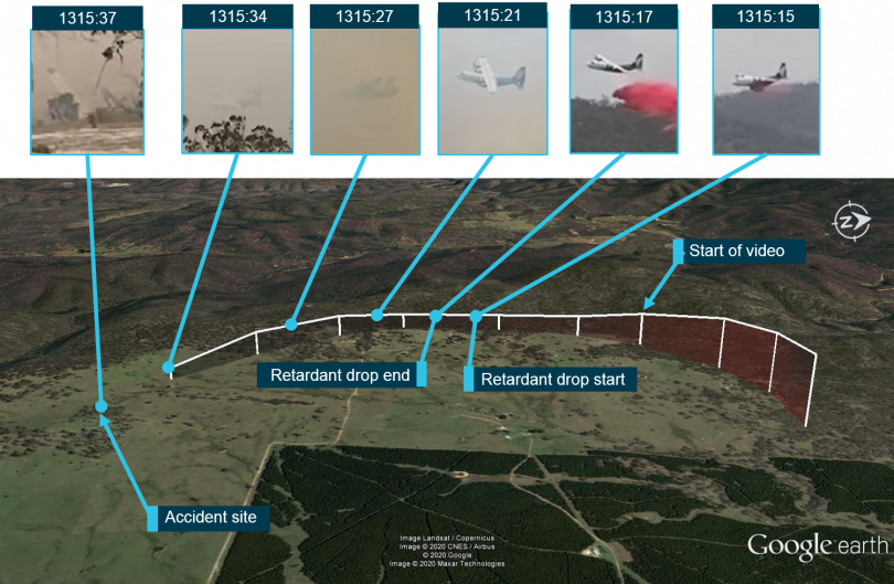 ATSB analysis