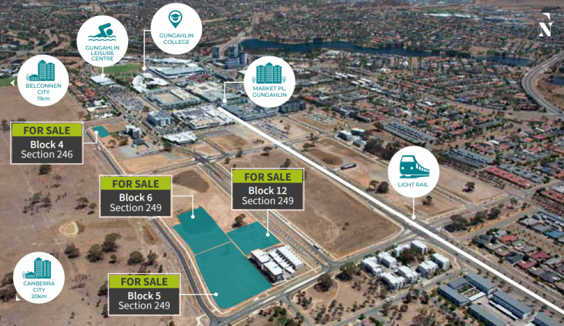 Gungahlin mixed-use site