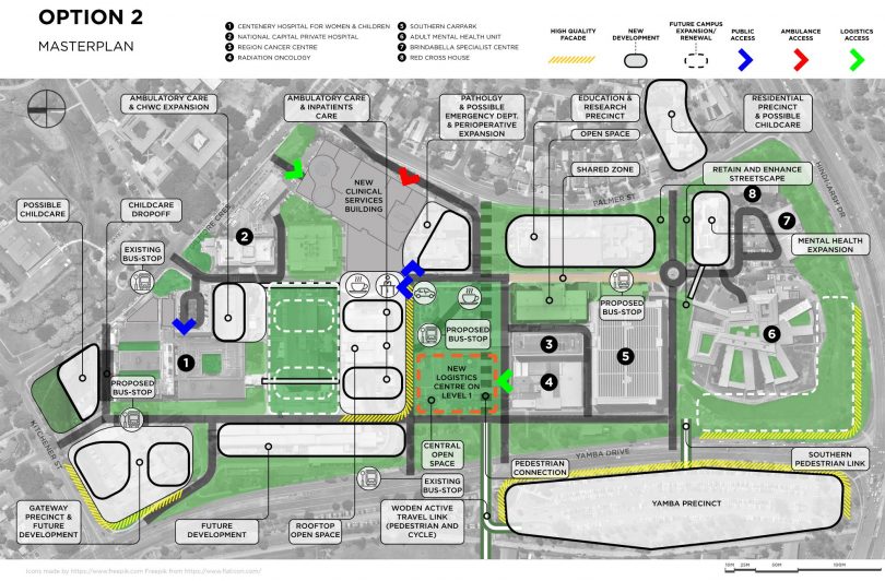 Canberra Hospital master plan option 2