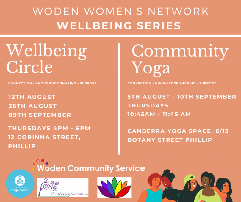 Woden Women's Network Wellbeing Series poster
