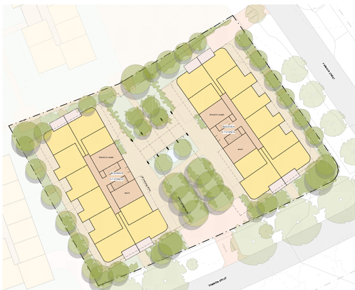 Masterplan for Forrest development 