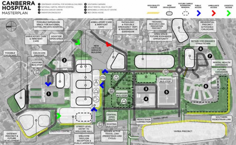 Master Plan gives Canberra Hospital breathing space and room to grow ...