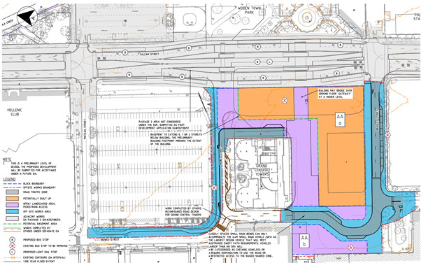 The Woden CIT Estate Development Plan