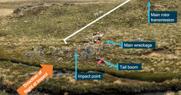 Report reveals final movements before helicopter crash in Kosciuszko National Park