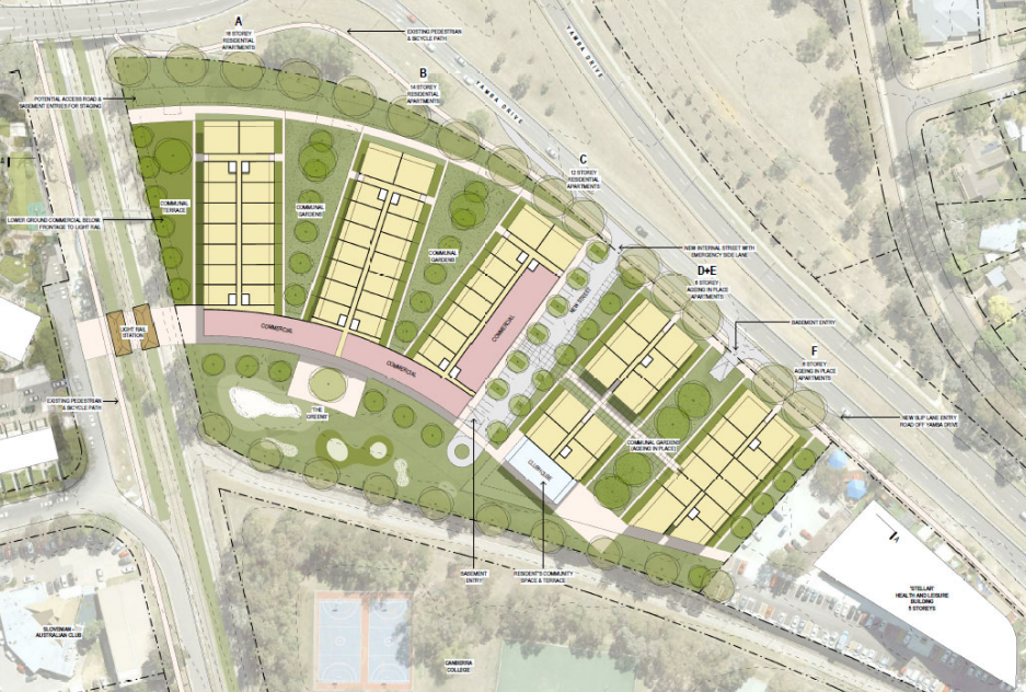 Site plan