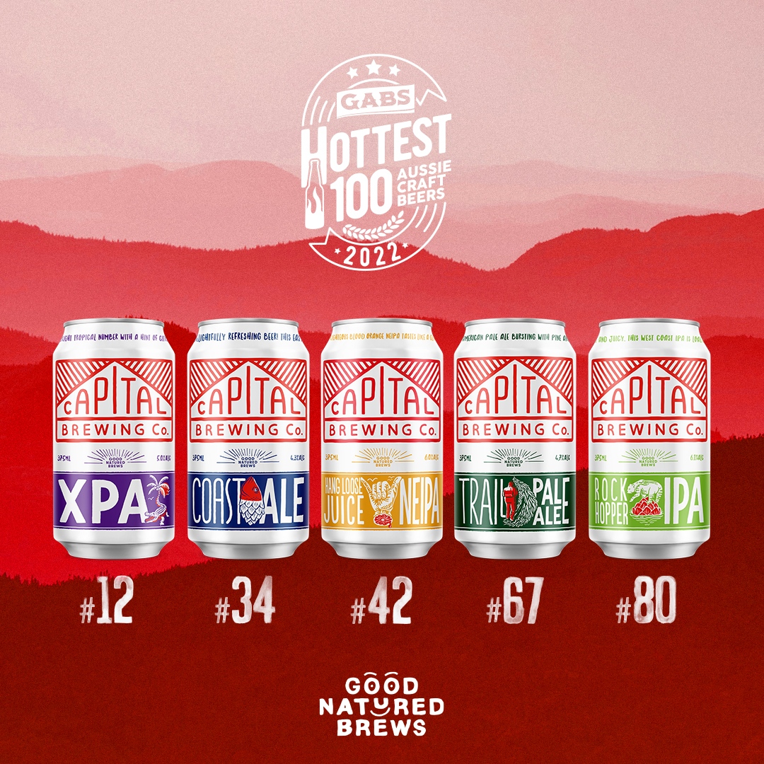 lineup of cans with numbers