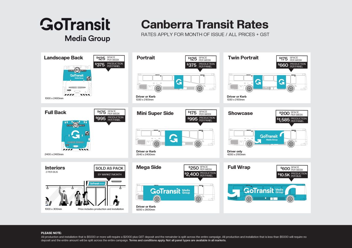 Canberra bus advertising