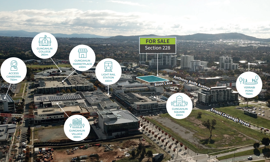 aerial view of Gungahlin Town Centre