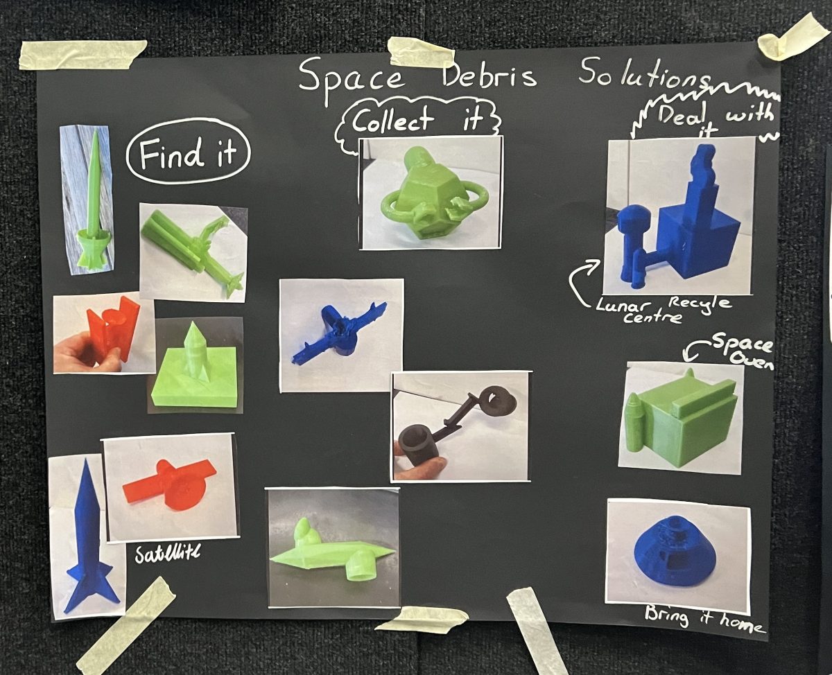 A poster explaining how the 3D model machines pictured would capture, return and recycle the space debris.