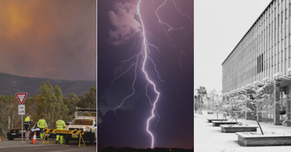 QUIZ: How much do you know about the ACT's wild weather?