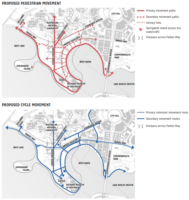 maps of proposed pedestrian and cycle movement