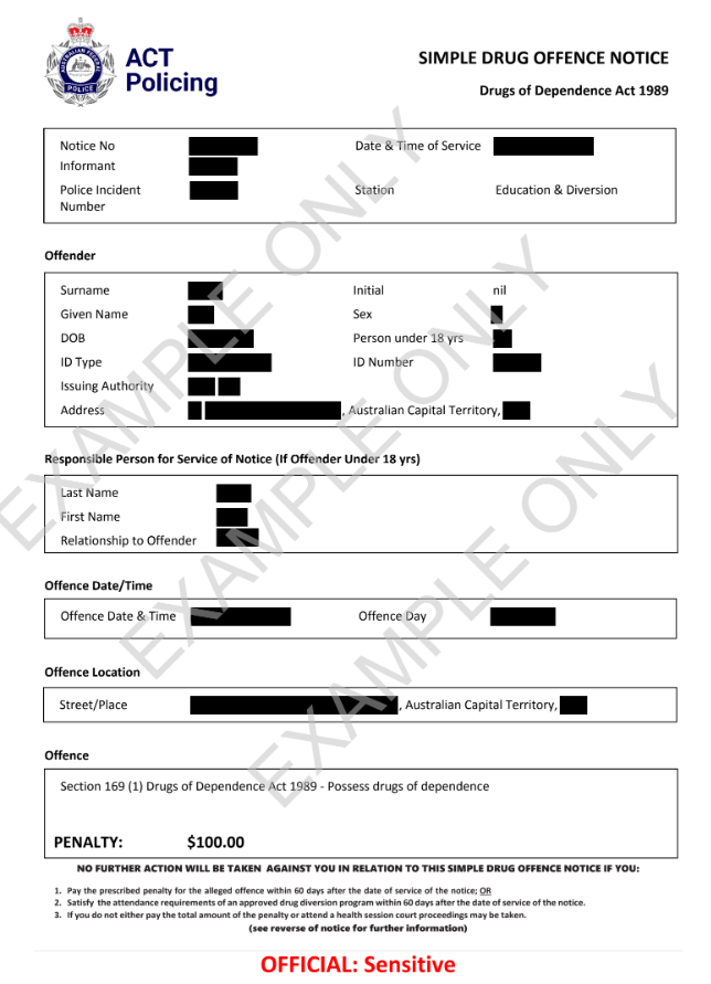 example of a simple drug offence notice