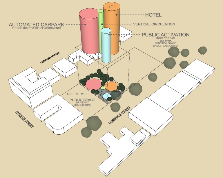 A schematic diagram of the proposal showing how it would interact with the street.