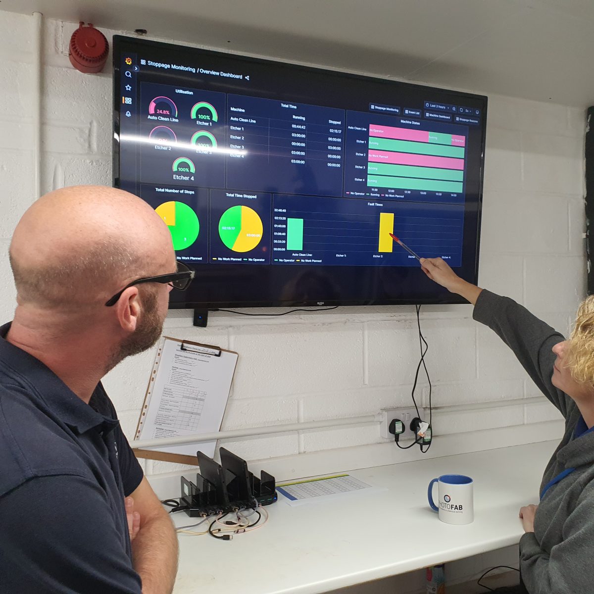 A digital dashboard, all the result of simple technology.