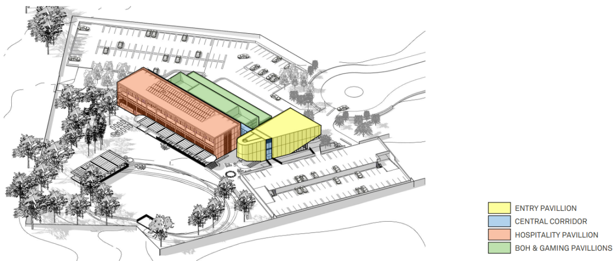 proposed development layout