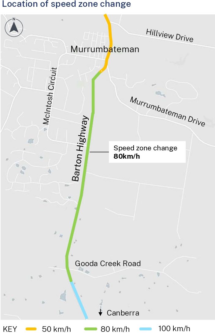 Speed limit on section of Barton Highway to drop to 80 km/h | Riotact