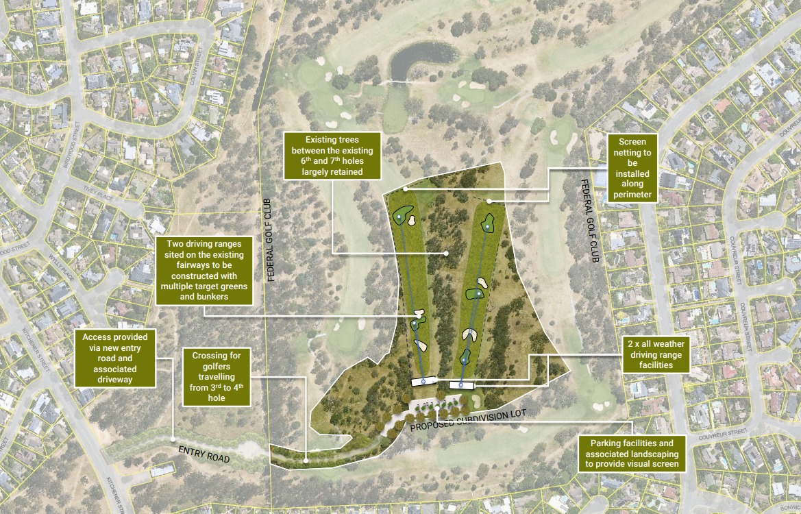 aerial shot of proposed development