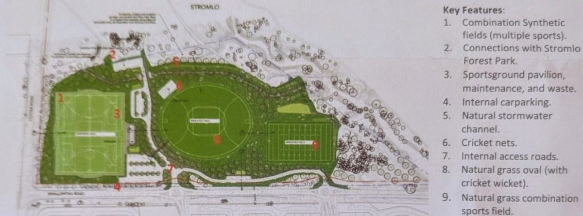 The Stromlo playing fields design in the letter to residents.