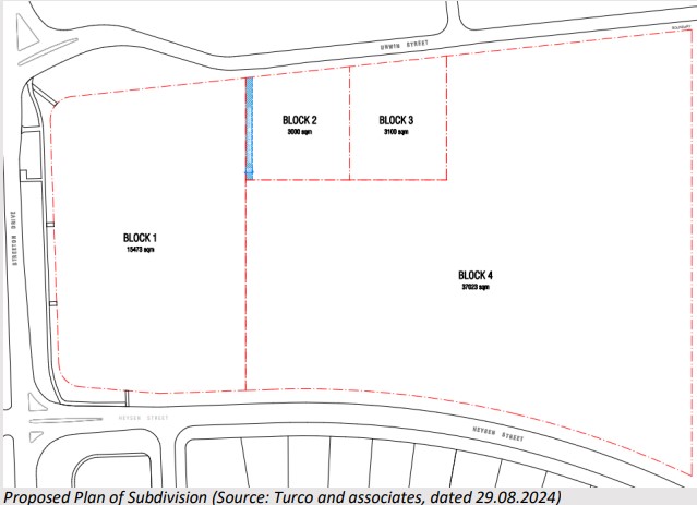 Proposed plan of Fetherston 