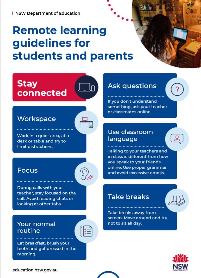 NSW Dept Of Education Remote Learnig Guide 