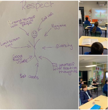 Diagram of positive message from presentation by Alan Tongue to students from Young.